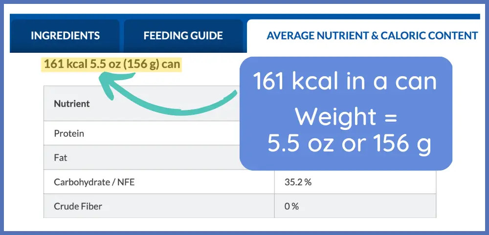 Example of calorie content on wet cat food can listed as kcal per can needing conversion to kcal/kg