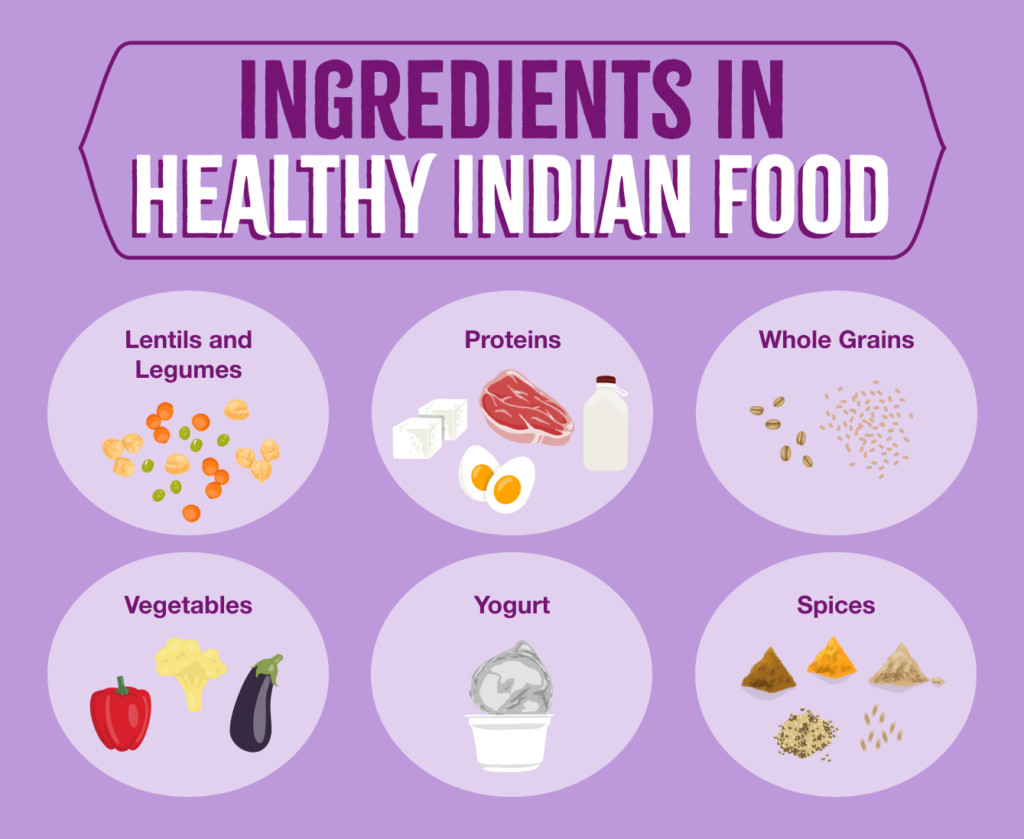 Ingredients that Make Indian Food Healthy