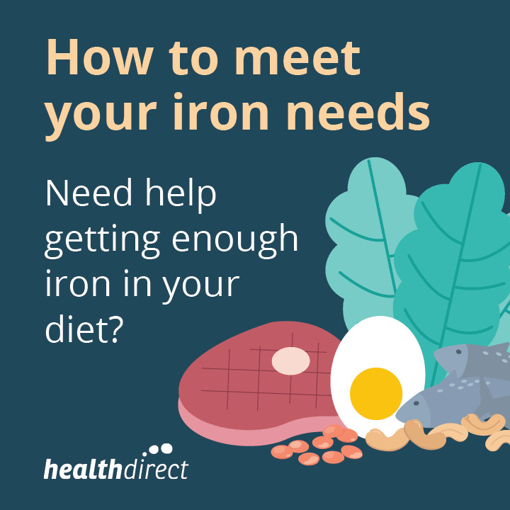 Foods for High Iron: Your Guide to Iron-Rich Eating