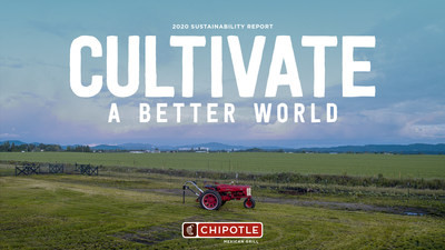 Chipotle Sustainability Report