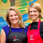 What Is Revolution Foods And Why Is It Important Now?