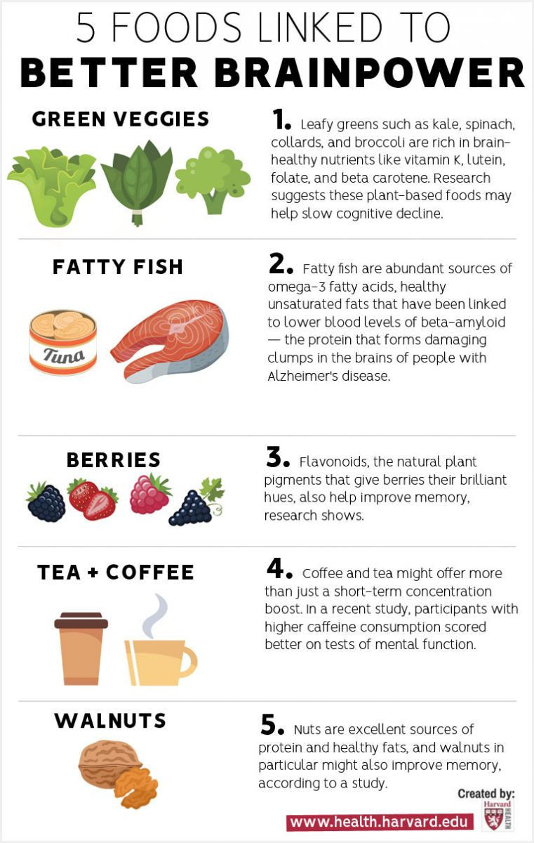What Is Brain Food And Which Foods Can Boost Your Brain?