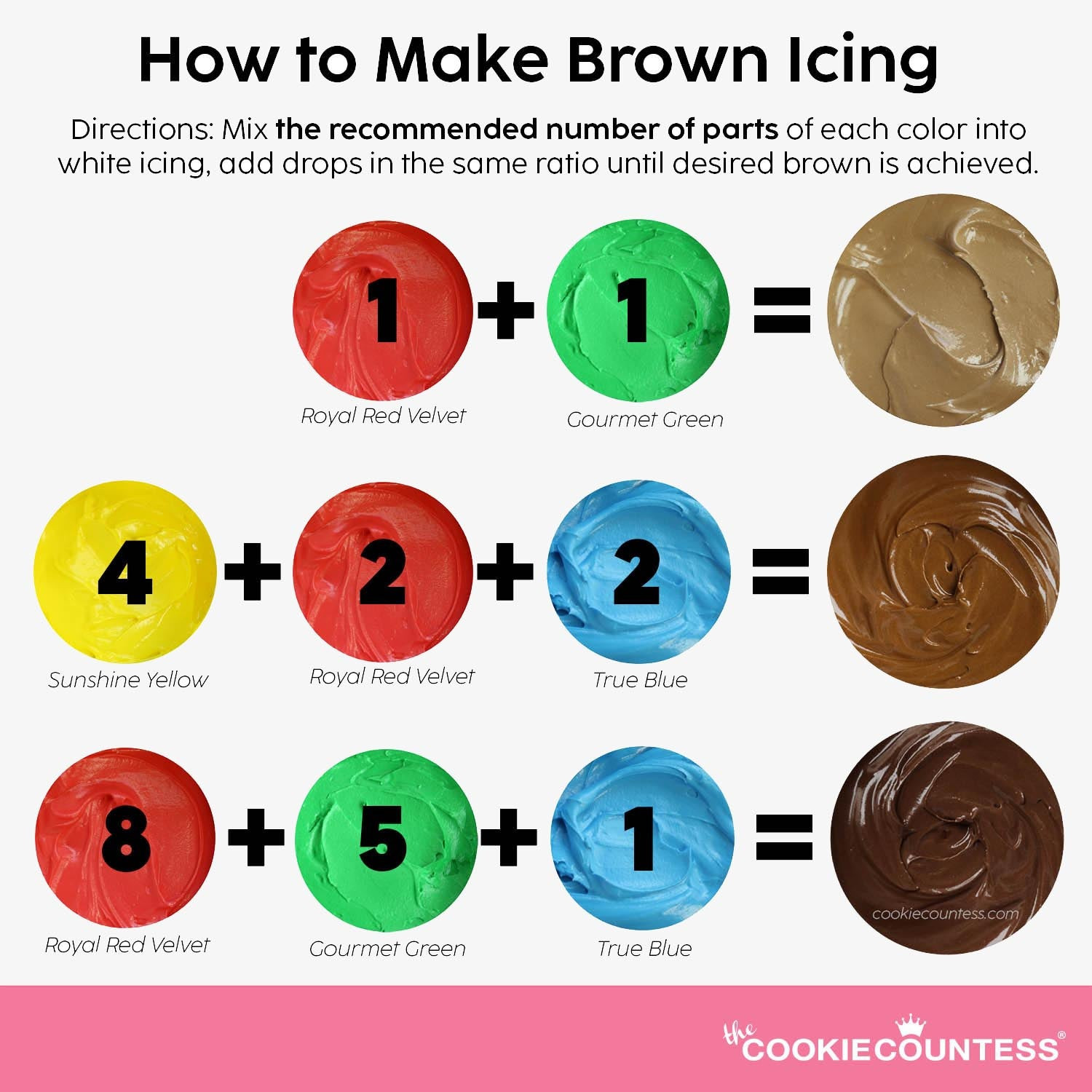 Food Color Mixing Chart