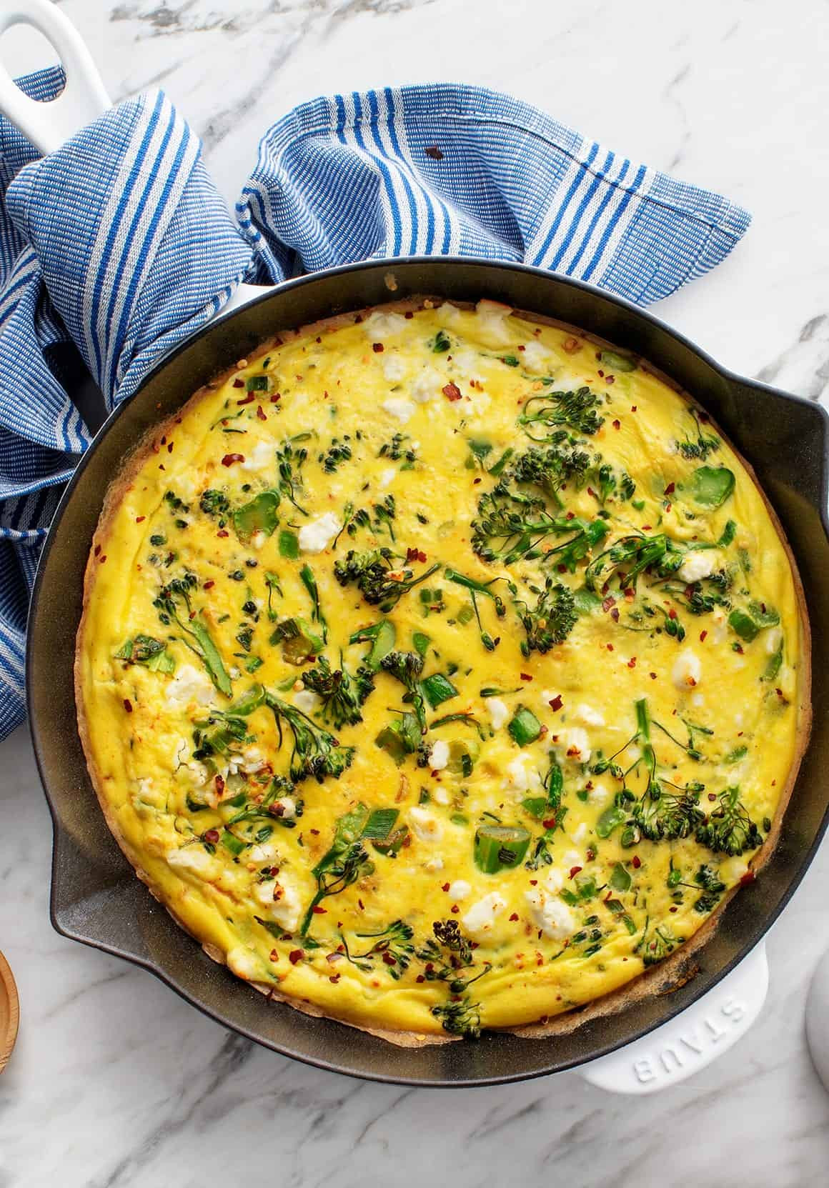 Healthy breakfast ideas